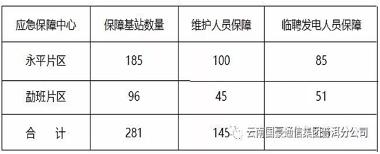 20220727728563 PP电子·仿照器(试玩游戏)官方网站