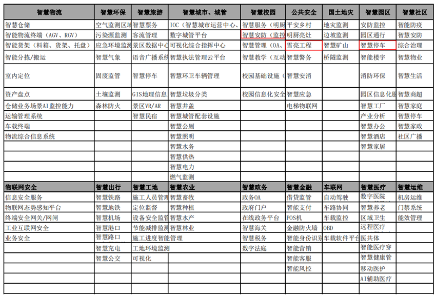 20220729890529 PP电子·仿照器(试玩游戏)官方网站